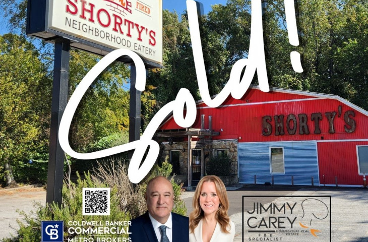 Pizzeria For Sale Tucker-GA-Wood Fired-Over $1M+ Sales Pizzeria For Sale Tucker-GA-Wood Fired-Over $1M+ Sales